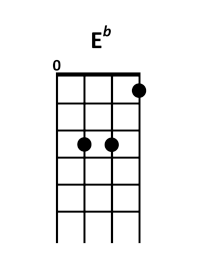 ukulele E♭ chord